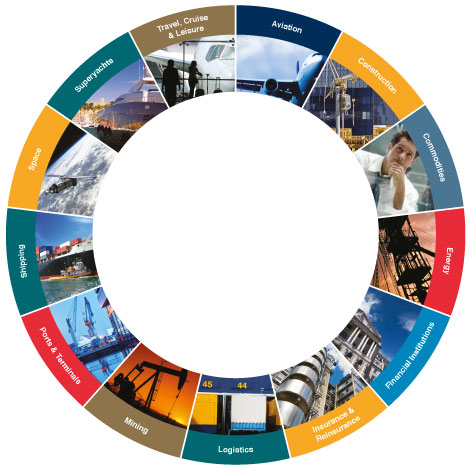Thirteen_Sector_Wheel_Gold-3_3014 Thirteen_Sector_Wheel_Gold-3_3014